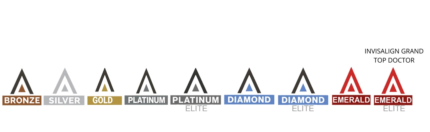 Ortodoncia Pachuca Dra. Hortencia González